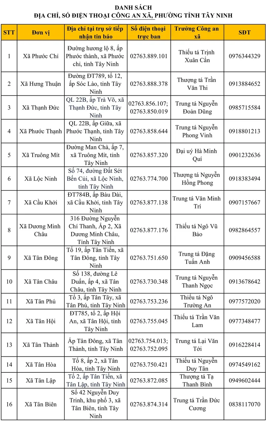 tỉnh Tây Ninh.jpeg