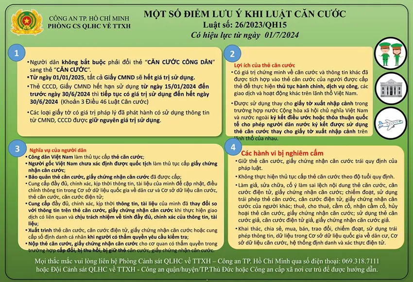 Bốn lưu ý về Luật Căn cước. Ảnh: CA TP.HCM 4 lưu ý về Luật Căn cước