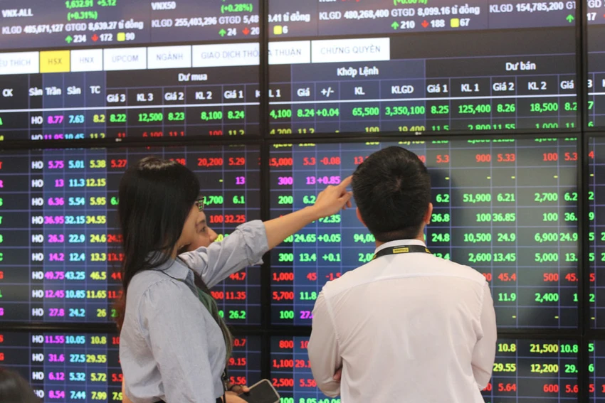 BSC Research đánh giá việc BlackRock giải thể quỹ ETF iShares là sự kiện đơn lẻ liên quan đến chiến lược đầu tư của Tập đoàn, tuy nhiên nhìn rộng hơn thị trường chứng khoán Việt Nam cần sớm cải thiện các tiêu chí còn vướng mắc theo nhận định của FTSE, MSCI. Phân tích tác động từ vụ quỹ đầu tư lớn của thế giới đóng cửa đến chứng khoán Việt Nam