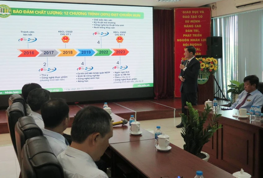 PGS.TS Nguyễn Tất Toàn báo cáo tại buổi làm việc. Ảnh: PA Thu nhập giảng viên Trường ĐH Nông lâm TP.HCM