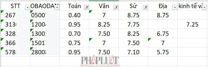 tot-nghiep-thpt-rot (2).jpg