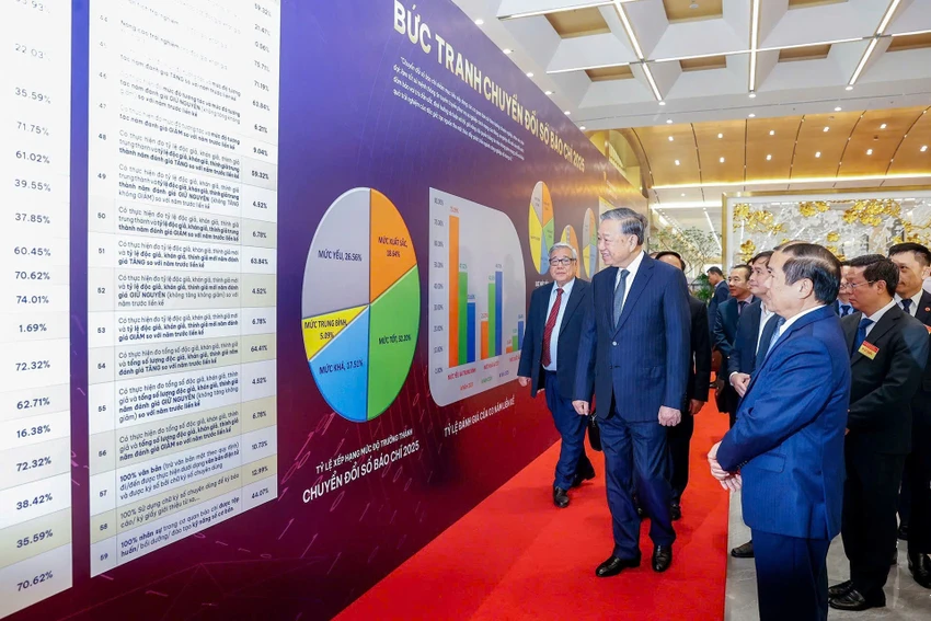 Tổng Bí thư Tô Lâm: Phải định danh trên mạng xã hội để giảm thông tin ảo, tiêu cực