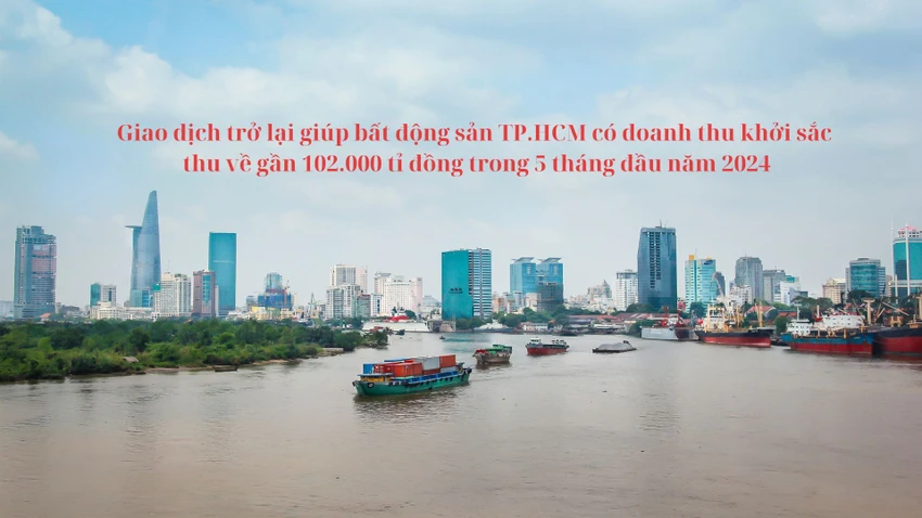 Bất động sản TP.HCM nói riêng cũng như bất động sản cả nước nói chung đều có nhiều điểm tích cực, có giao dịch nhờ chính sách tiền tệ mở ra, không thắt chặt. Ảnh: QH bat-dong-san-tphcm-thue-thu-nhap-ca-nhan1.jpg