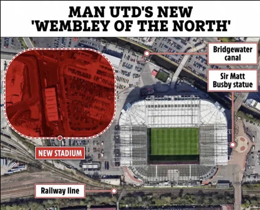 MU vạch ra 3 kế hoạch lớn, sân mới của MU sẽ đặt ở đâu? ẢNH: SUN SPORTS man-united.png