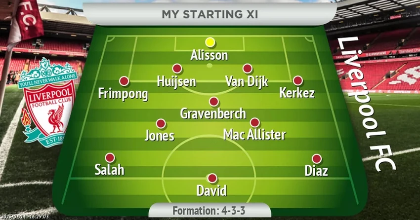 Đây là đội hình trong mơ của Liverpool mùa tới. ẢNH: MIRROR doi-hinh-trong-mo-cua-liverpool-mua-toi.jpg