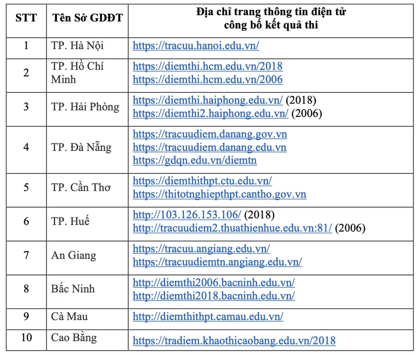 screenshot-2025-07-15-at-121224-9830-3982.png