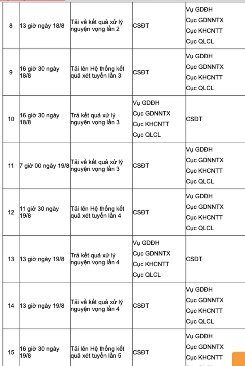Ảnh chụp Màn hình 2025-08-16 lúc 12.48.59.jpg