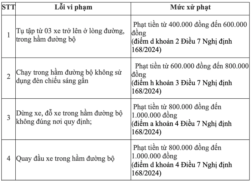 Ảnh chụp Màn hình 2025-01-06 lúc 13.41.13.png