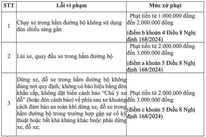 Ảnh chụp Màn hình 2025-01-06 lúc 13.46.54.png