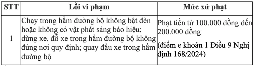 Ảnh chụp Màn hình 2025-01-06 lúc 13.48.11.png