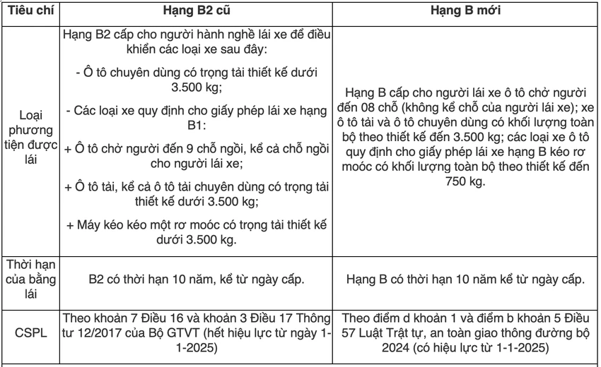 Ảnh chụp Màn hình 2025-02-15 lúc 14.24.35.png