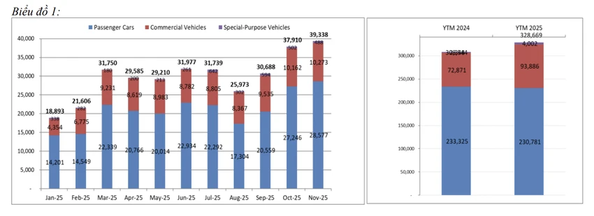 Ảnh m&agrave;n h&igrave;nh 2025-12-10 l&uacute;c 08.32.50.png