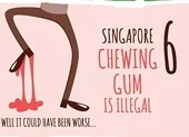 10 hành động khiến bạn bị phạt tiền ở Singapore