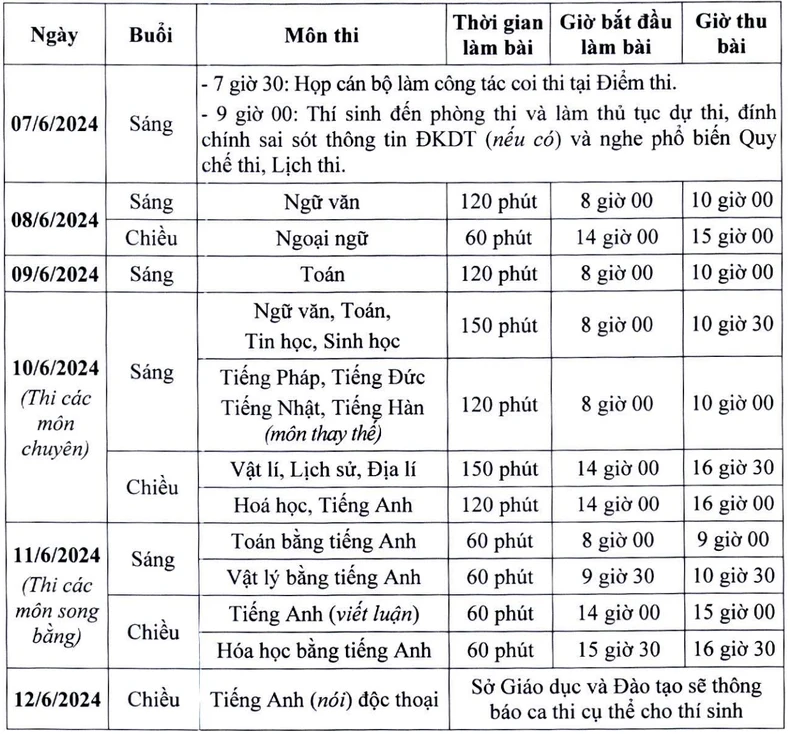 thi vào lớp 10.png
