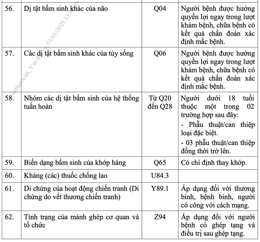 giấy chuyển tuyến 07.png