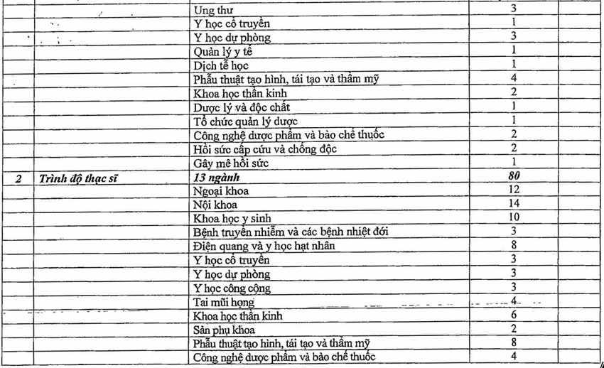 trường quân đội 1.jpg