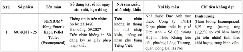 nguồn gốc thuốc giả