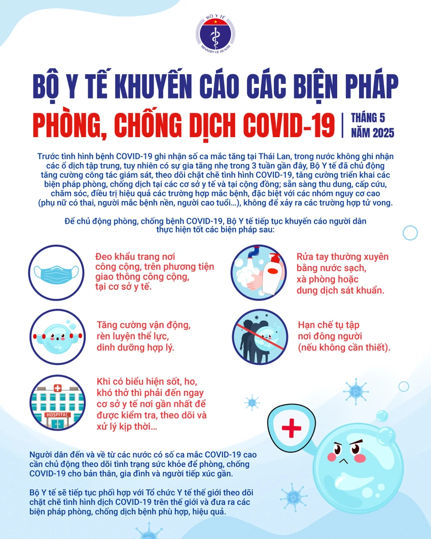 ca mắc COVID-19