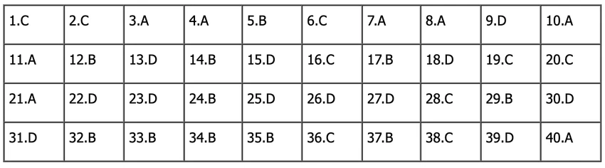 đề tiếng anh thi lớp 10 mã đề 002.png