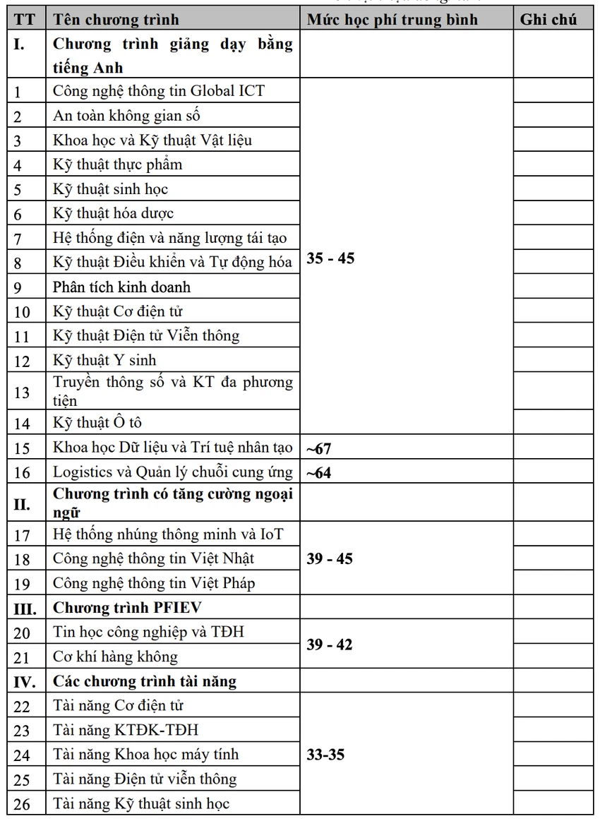 đại học bách khoa hà nội 2.png