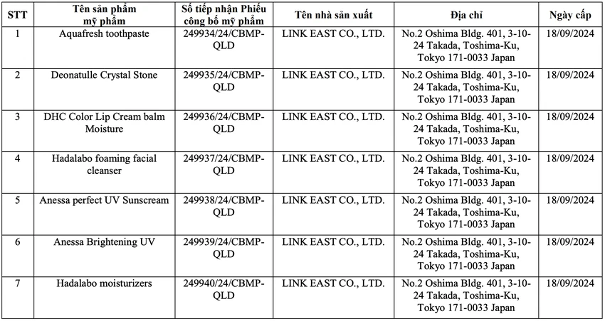 phiếu công bố sản phẩm mỹ phẩm 3.png