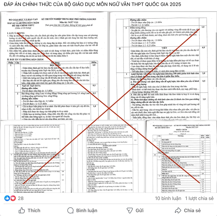 thi tốt nghiệp THPT 2025