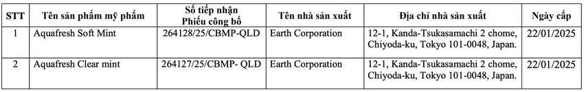mỹ phẩm nhập khẩu