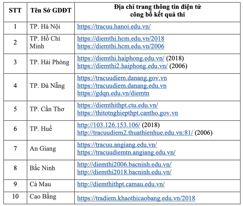 Screenshot 2025-07-15 at 12.12.24.png