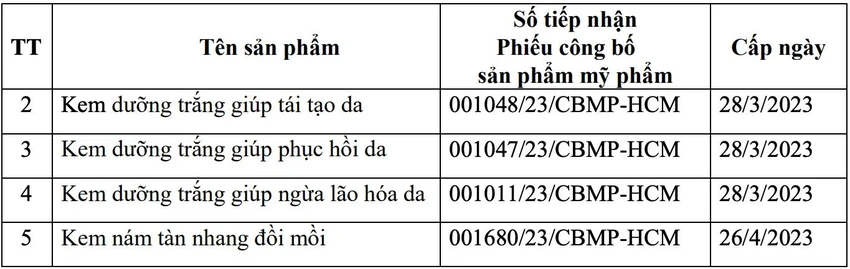 chăm sóc da 0.jpg