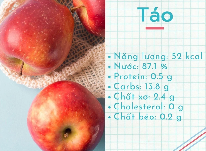 mỡ máu cao