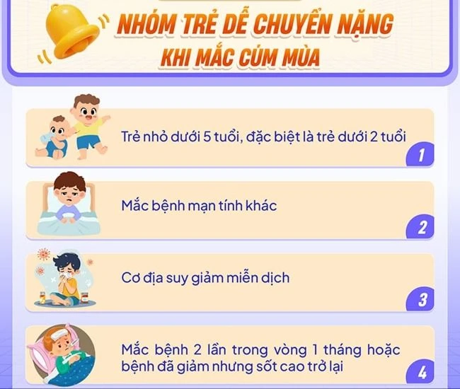 cúm A.jpg