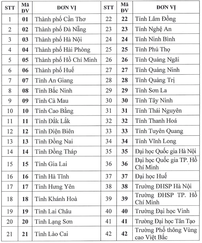 học sinh giỏi quốc gia.png