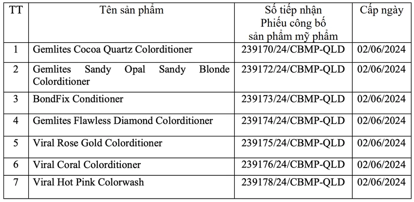 mỹ phẩm vi phạm.png