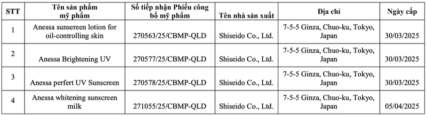 phiếu công bố sản phẩm 1.png