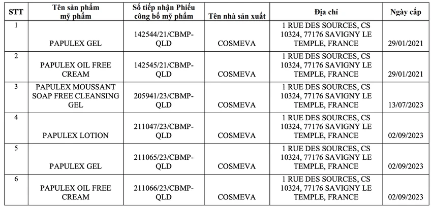phiếu công bố sản phẩm.png