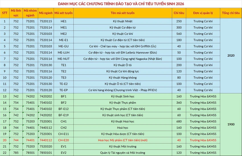 bách khoa hà nội 1.jpg