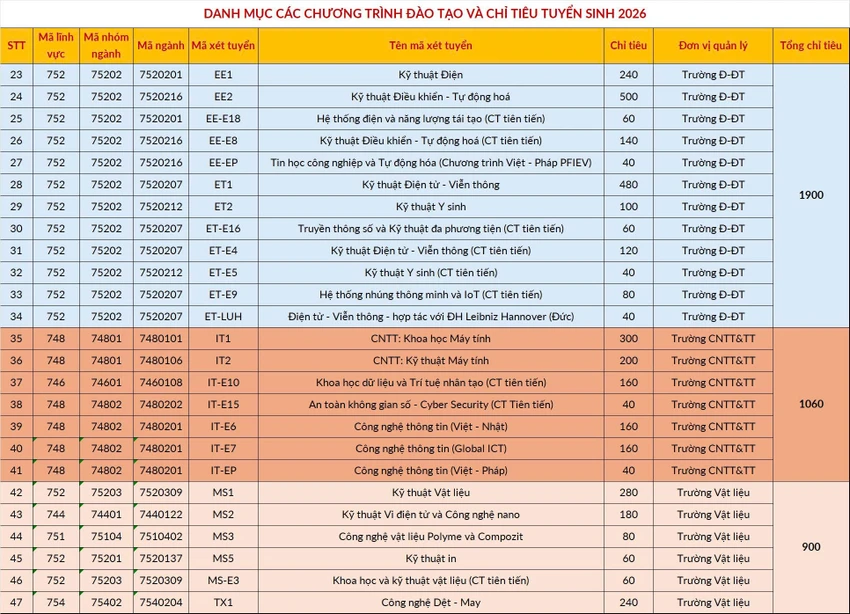 bách khoa hà nội 2.jpg