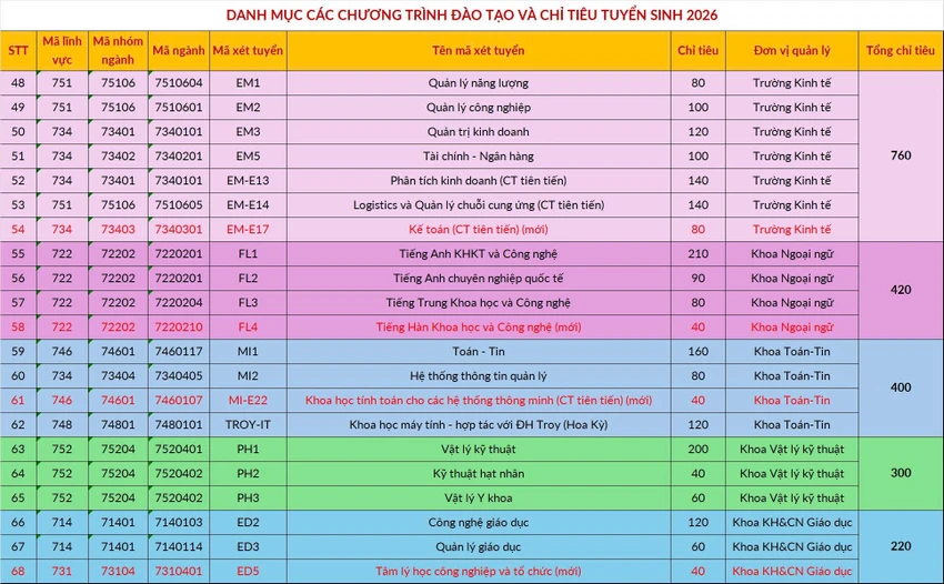bách khoa hà nội 3.jpg