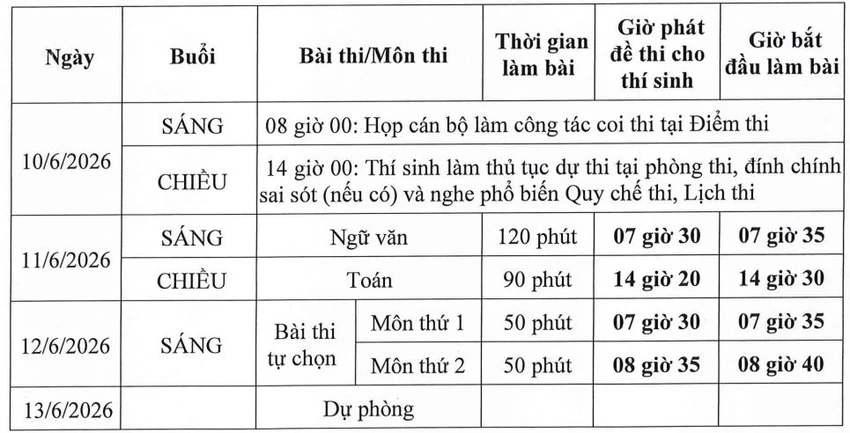 lịch thi tốt nghiệp THPT 2026.jpg