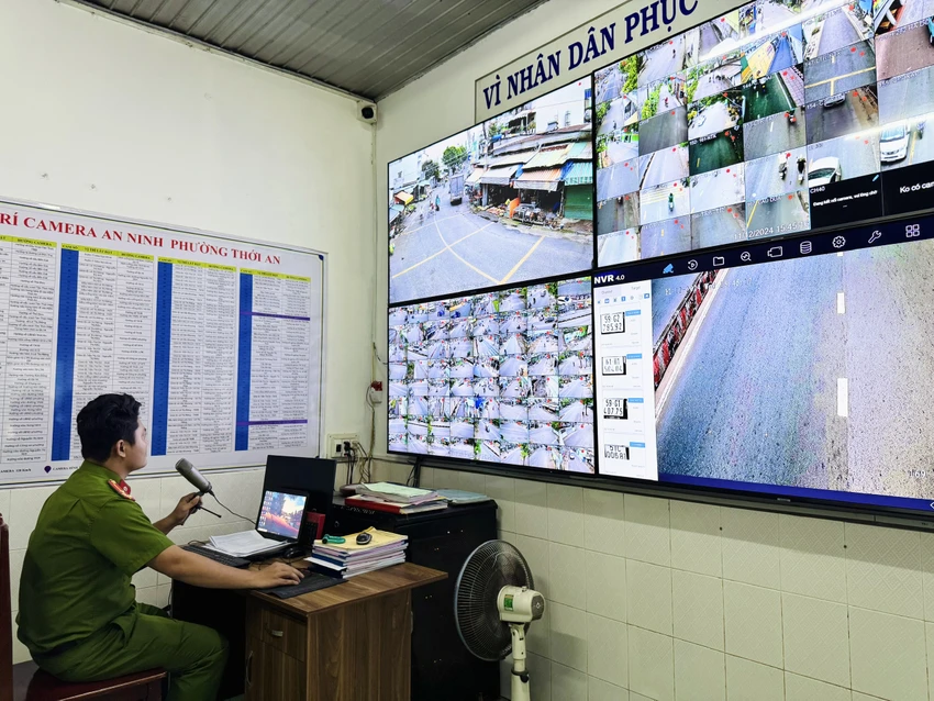 mô hình tự quản