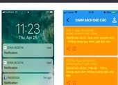 Người bệnh được lợi nhờ giải pháp ứng dụng thông minh
