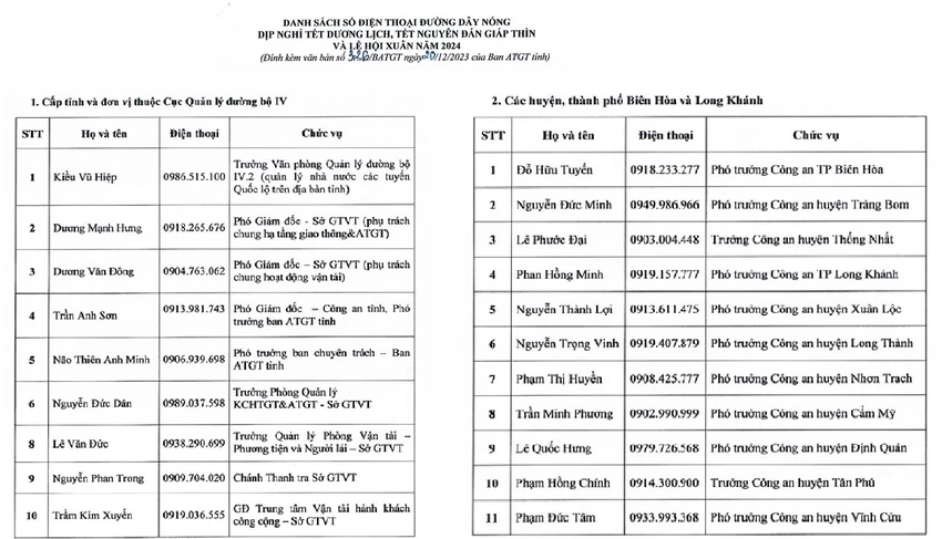 duong-day-nong-1316.jpg