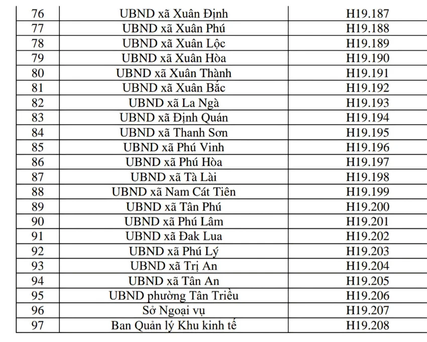 mã định danh 3.jpg