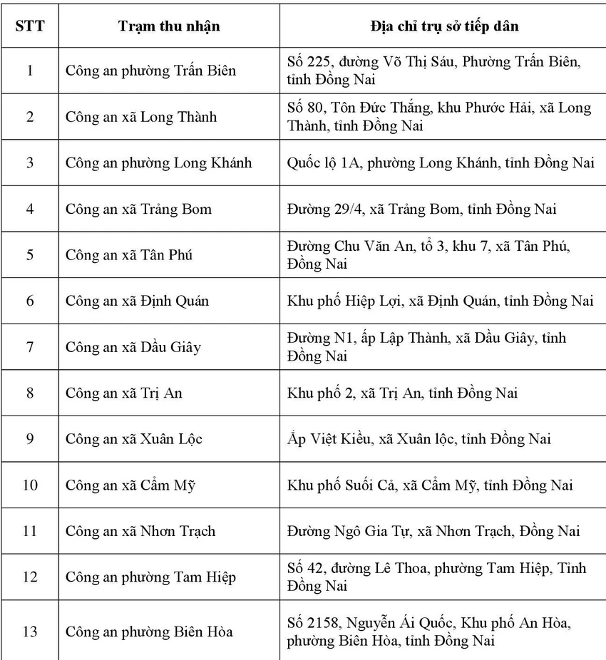 căn cước công dân 1.jpg