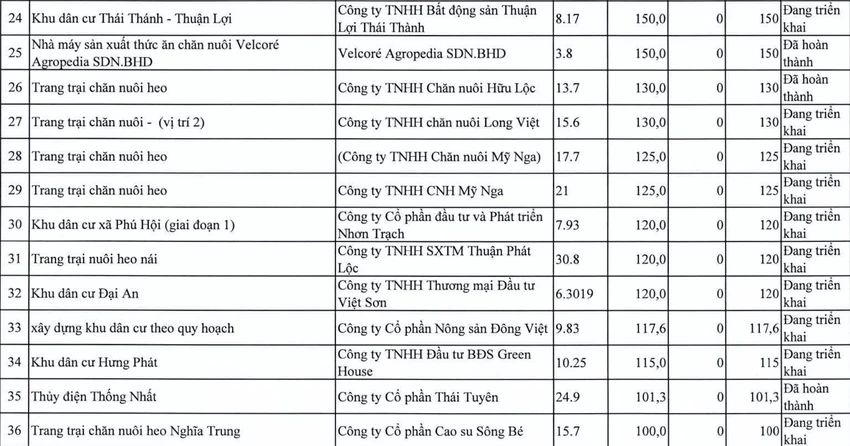 thanh tra chính phủ .5.jpg