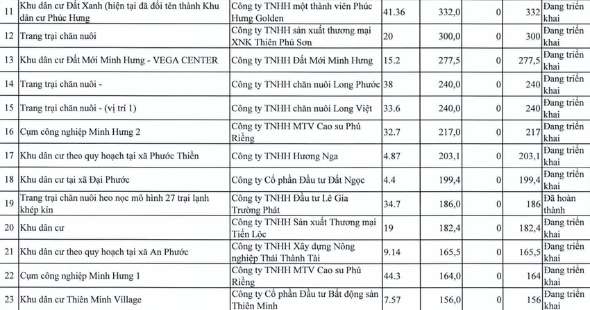 thanh tra chính phủ .6.jpg