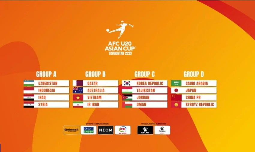 U-20 Việt Nam ở bảng B tử thần U-20 Việt Nam ở bảng B tử thần