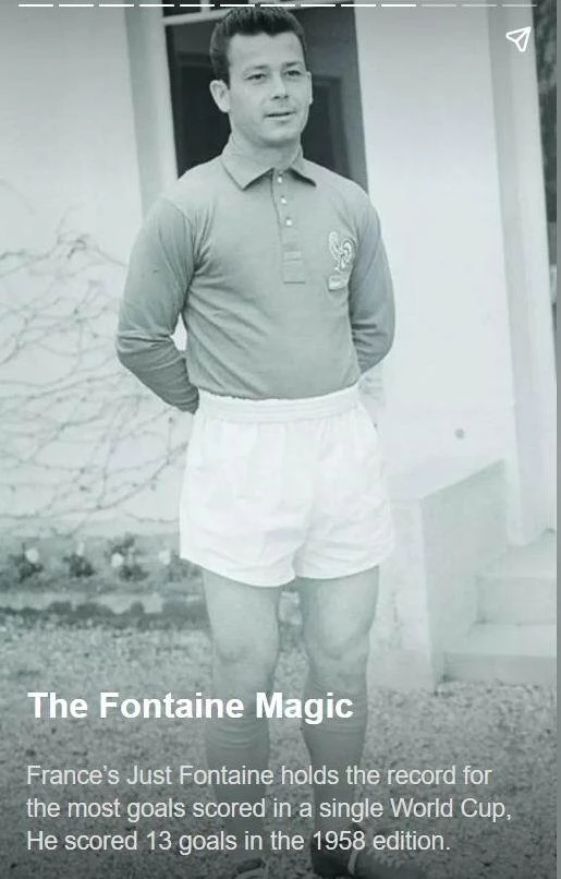 Just Fontaine, tuyển thủ Pháp tạo nên kỷ lục thách thức mọi thời đại, chỉ một VCK World Cup (1958) ông ghi được 13 bàn cho tuyển Pháp. Cuộc đời cầu thủ của ông chỉ dự một World Cup này. Tuyển thủ Đức gốc Ba Lan Miroslav Klose nắm kỷ lục ghi nhiều bàn thắng nhất lịch sử World Cup (từ 2002 đến 2014) với 16 bàn thắng. Just Fontaine