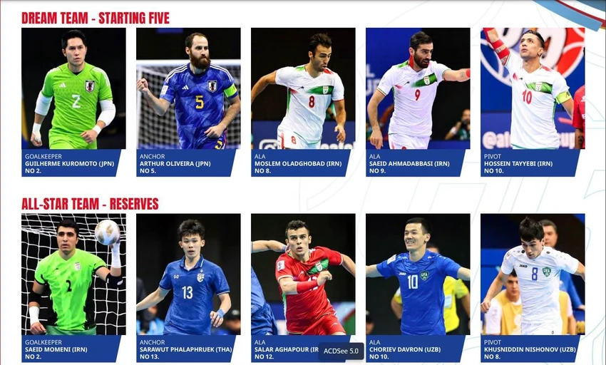 Ban kỹ thuật futsal của AFC đưa ra hai đội hình "Dream team" của giải, Đông Nam Á có ba đội Thái Lan, VN và Indonesia tham dự nhưng chỉ góp một gương mặt. Ảnh: AFC