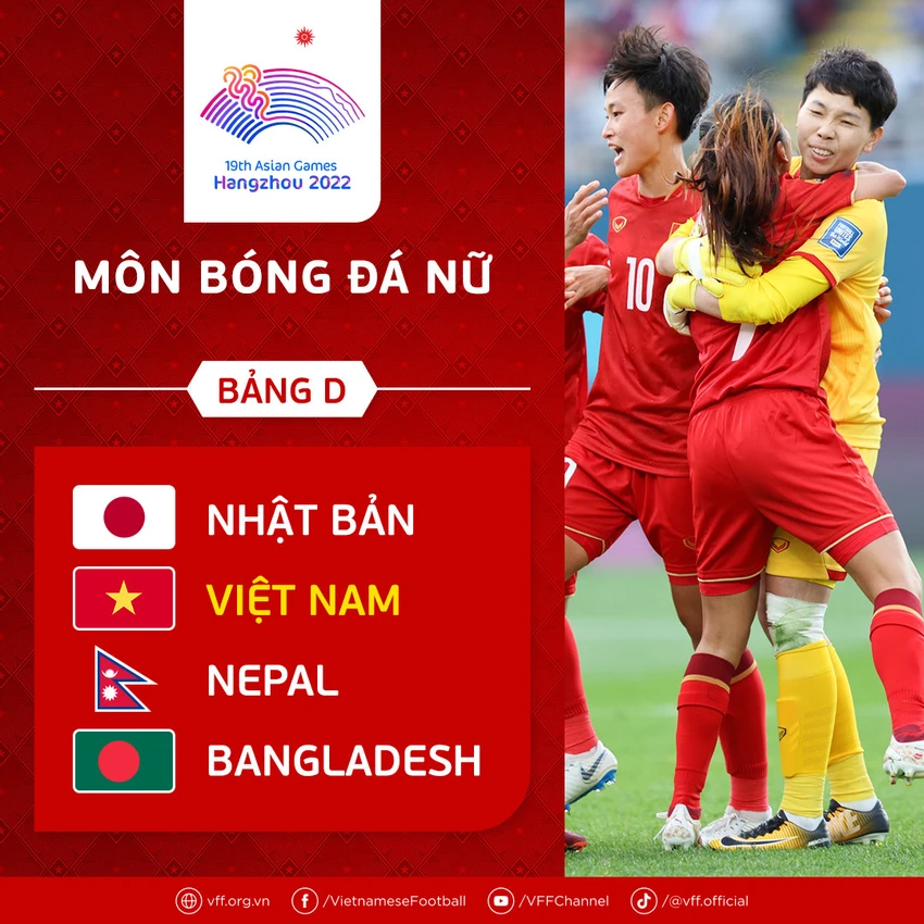Các cô gái Việt Nam cũng sáng cửa đi tiếp vào vòng trong. Các cô gái Việt Nam cũng sáng cửa đi tiếp vào vòng trong.